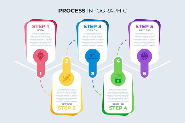 Vecteur gratuit modèle d'infographie de processus plat