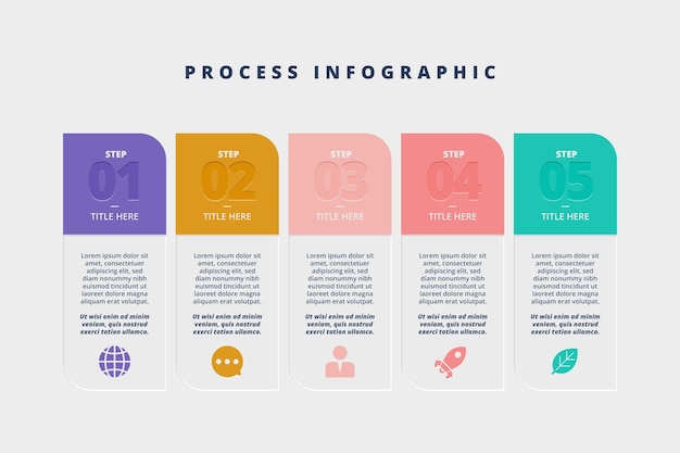 Vecteur gratuit modèle d'infographie de processus plat