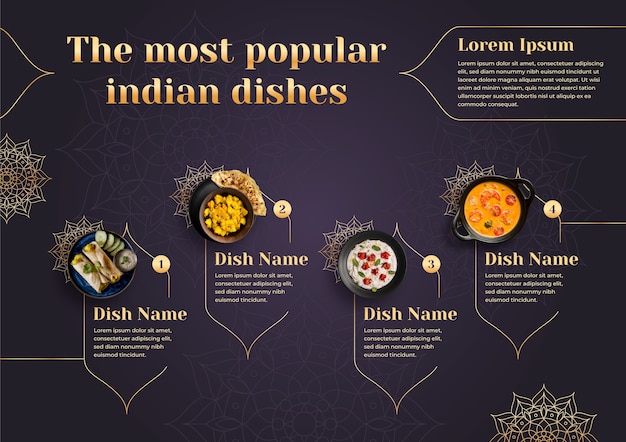 Vecteur gratuit modèle d'infographie de restaurant indien dégradé