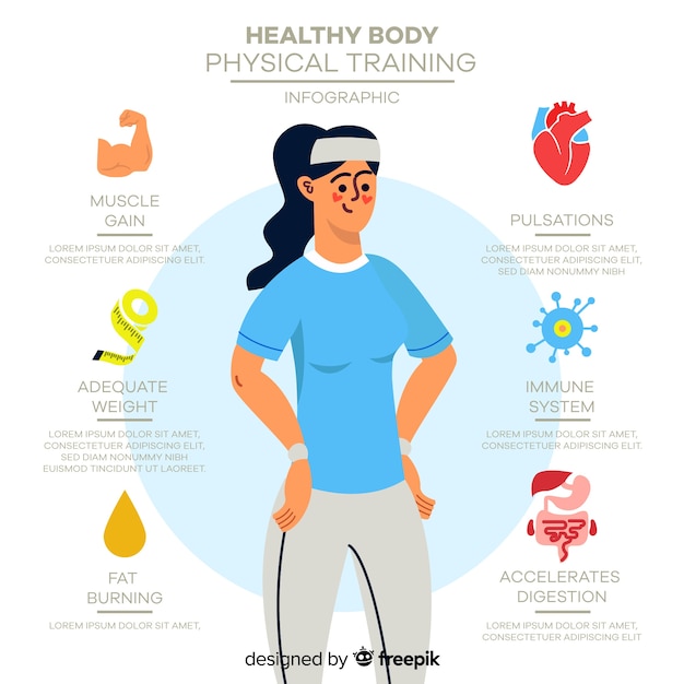 Modèle D'infographie Santé Dessiné à La Main