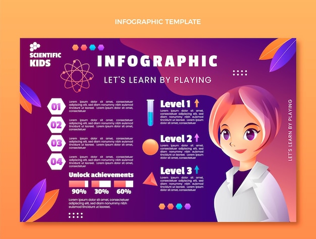 Vecteur gratuit modèle d'infographie de science du gradient