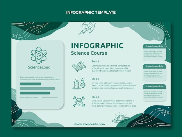 Vecteur gratuit modèle d'infographie scientifique plat