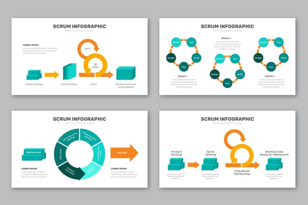Modèle d'infographie Scrum