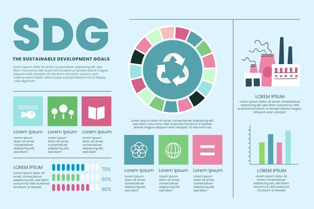 Modèle d'infographie sdg dessiné à la main