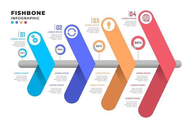 Vecteur gratuit modèle infographique en arête de poisson