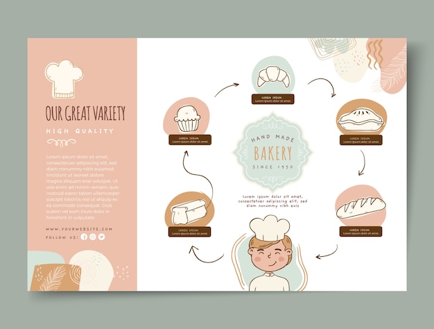 Modèle infographique de boulangerie dessiné à la main