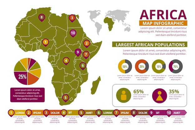 Vecteur gratuit modèle infographique de carte afrique plate