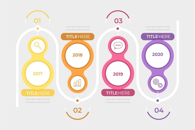 Vecteur gratuit modèle infographique de chronologie colorée