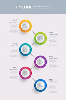 Modèle infographique de chronologie colorée