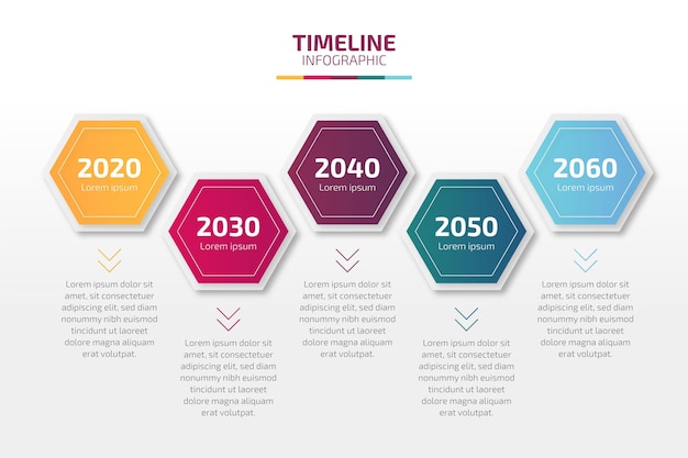 Modèle Infographique De Chronologie