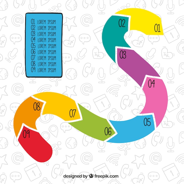 Vecteur gratuit modèle infographique colorful avec chronologie ondulée