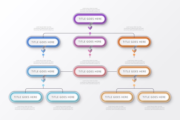 Vecteur gratuit modèle infographique de diagramme de flux