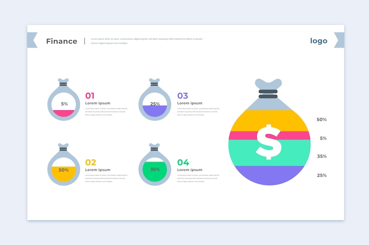 Vecteur gratuit modèle infographique de finances colorées