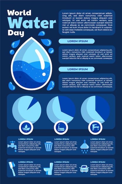 Vecteur gratuit modèle infographique plat de la journée mondiale de l'eau