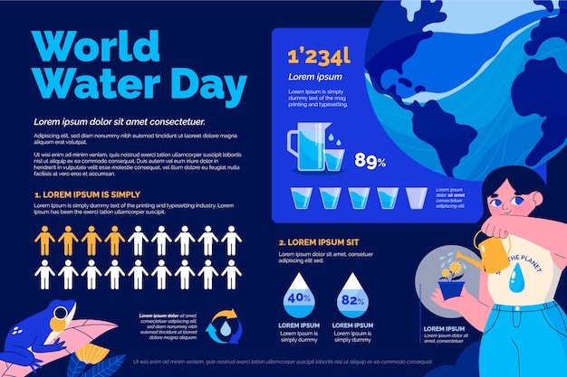 Vecteur gratuit modèle infographique plat de la journée mondiale de l'eau