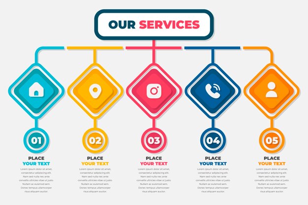 Modèle infographique plat de nos services