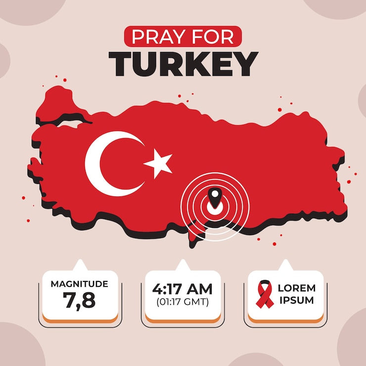 Vecteur gratuit modèle infographique plat pour le tremblement de terre en turquie