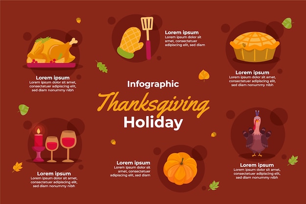 Modèle Infographique Plat De Thanksgiving