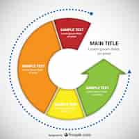 Vecteur gratuit modèle infographique ronde