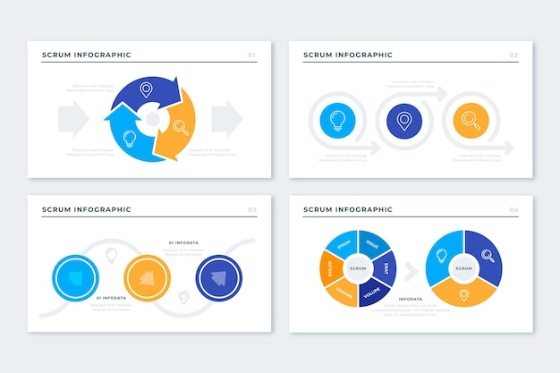 Modèle infographique Scrum