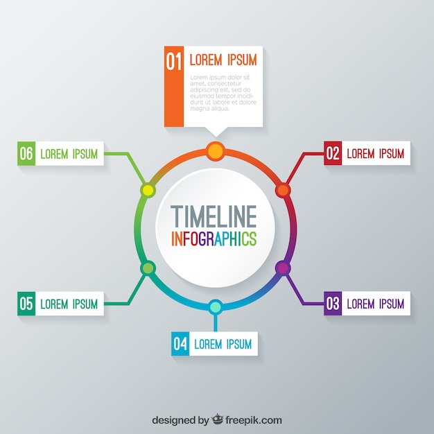 Vecteur gratuit modèle infographique timeline