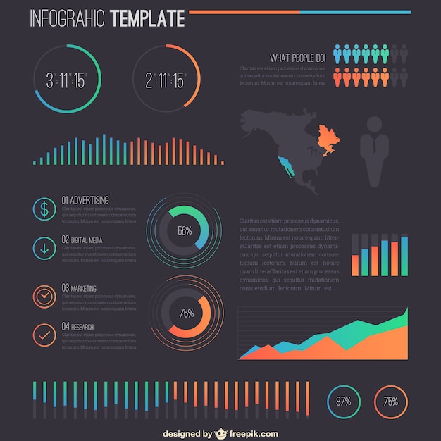 Modèle Infographique