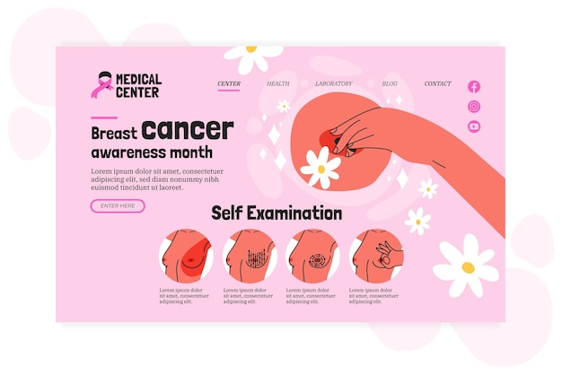 Vecteur gratuit modèle de page de destination du mois de sensibilisation au cancer du sein dessiné à la main