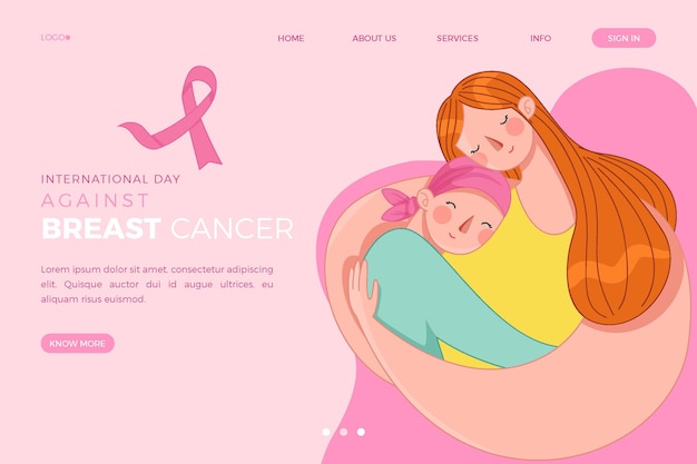 Vecteur gratuit modèle de page de destination de la journée internationale contre le cancer du sein dessinée à la main