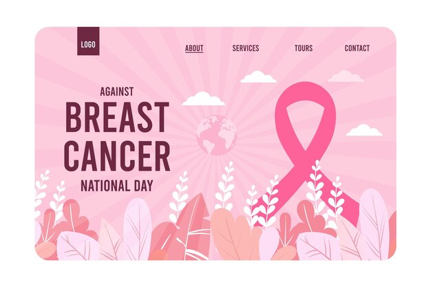 Modèle de page de destination de la journée internationale plate contre le cancer du sein