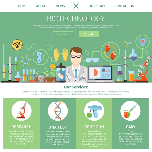 Vecteur gratuit modèle de page unique pour la biotechnologie et la génétique