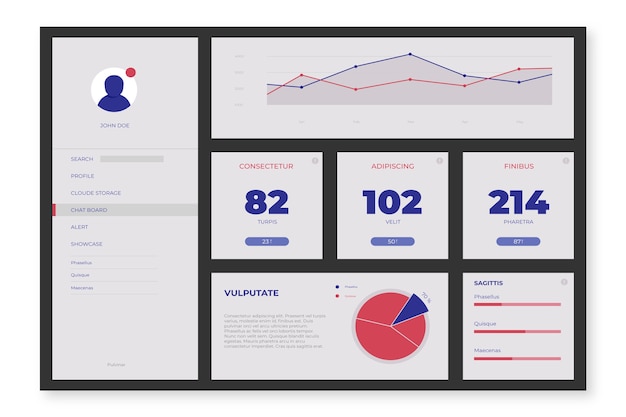 Vecteur gratuit modèle de panneau utilisateur de tableau de bord