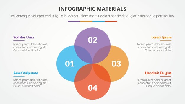 Modèle de présentation de diapositives d'infographie avec une couleur de style plat moderne avec une forme de cercle et un numéro