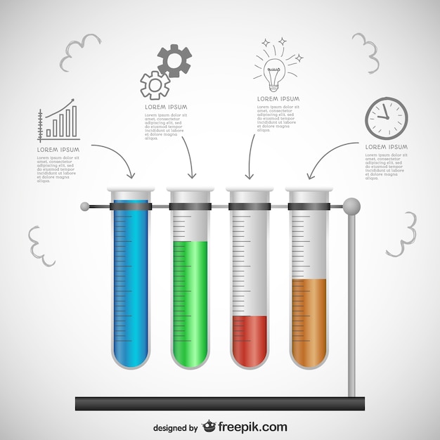 Vecteur gratuit modèle de la science