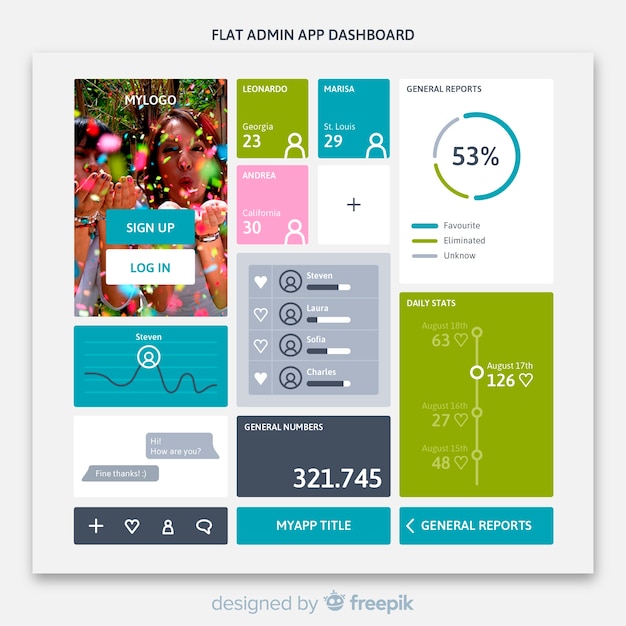 Vecteur gratuit modèle de tableau de bord d'administration