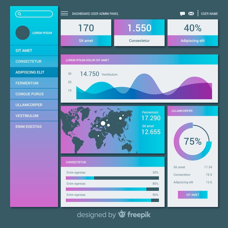 Vecteur gratuit modèle de tableau de bord d&#39;administration