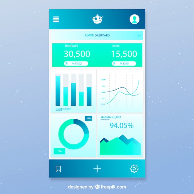 Modèle De Tableau De Bord De L'application Admin Avec Un Design Plat