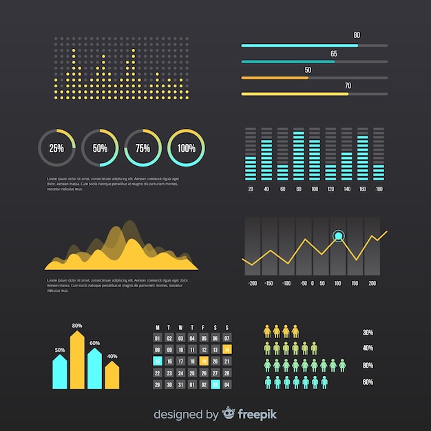 Modèle De Tableau De Bord De Progression D'infographie