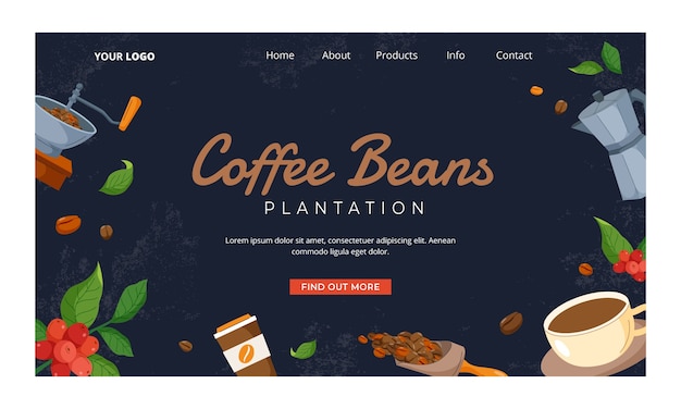 Vecteur gratuit modèle web de plantation de café dessiné à la main