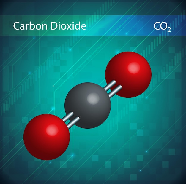 Vecteur gratuit molécules de co2