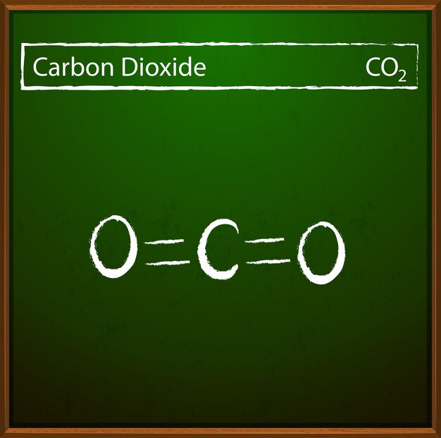 Vecteur gratuit molécules de dioxyde de carbone