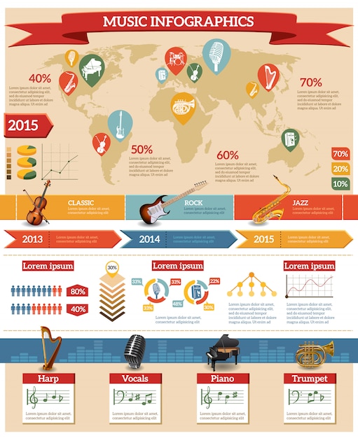 Musique Infographie Set