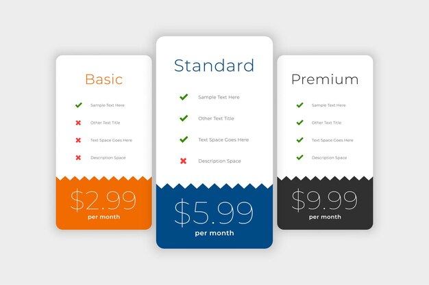 Nettoyez les plans et les boîtes de comparaison de prix en ligne