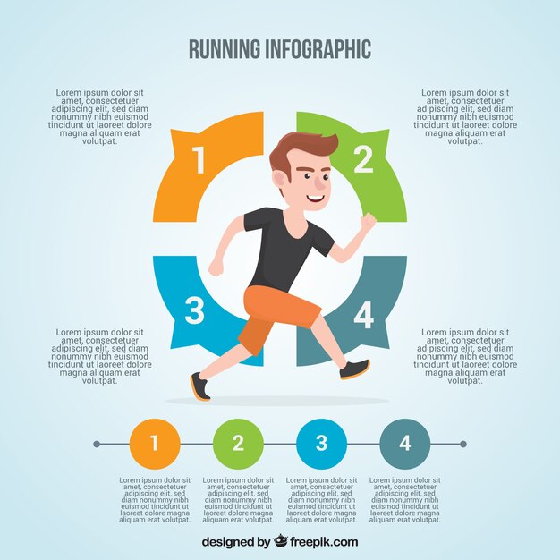 Nice Runster Infographics