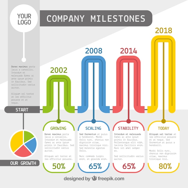 Notion De Jalons D'entreprise Infographique