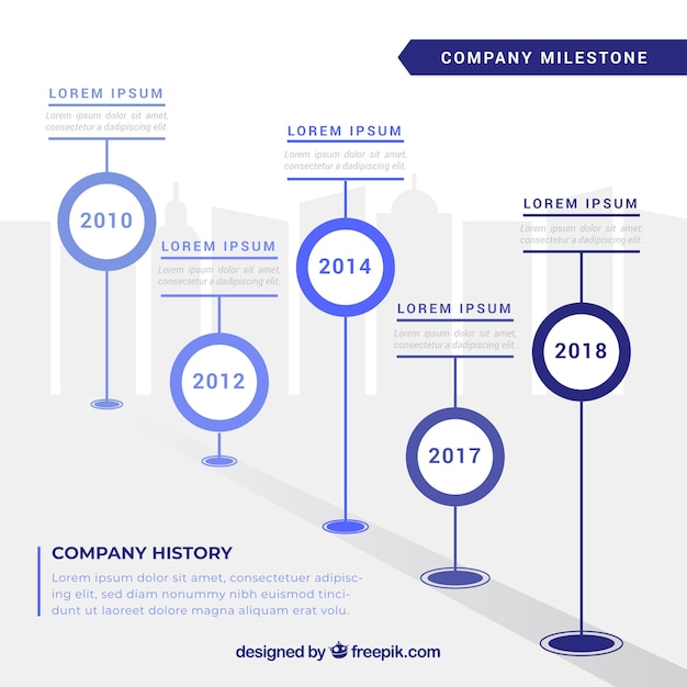 Vecteur gratuit notion de jalons d'entreprise infographique