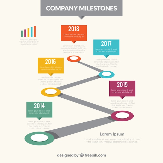 Vecteur gratuit notion de jalons d'entreprise infographique