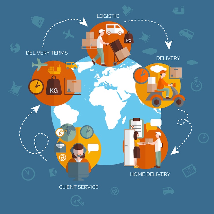 Vecteur gratuit organigramme de la chaîne de livraison logistique