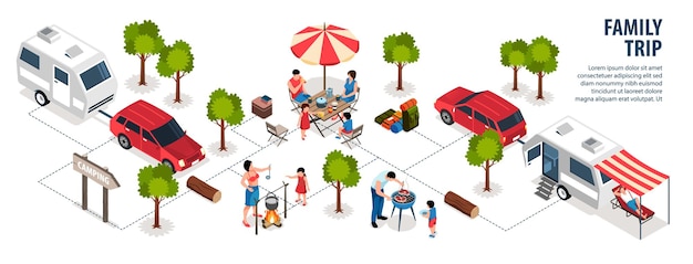 Organigramme Infographique De Voyage En Famille