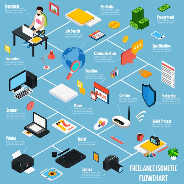 Organigramme Isométrique Coworking Freelance People