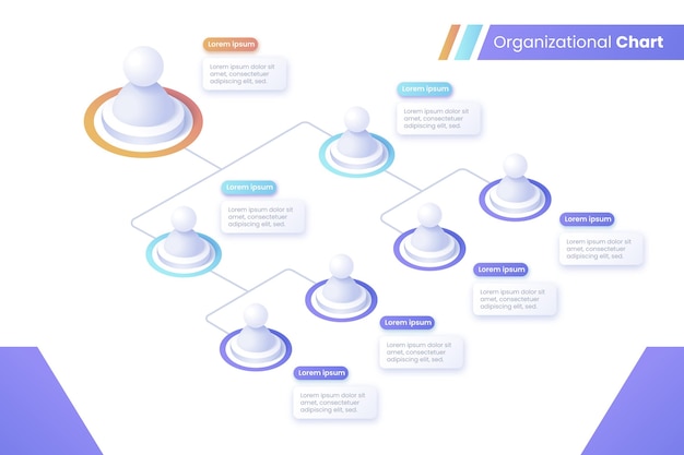 Organigramme Isométrique